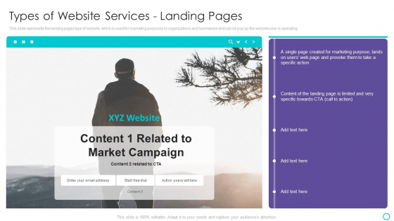 Website Designing And Development Service Types Of Website Services Landing Pages Formats PDF