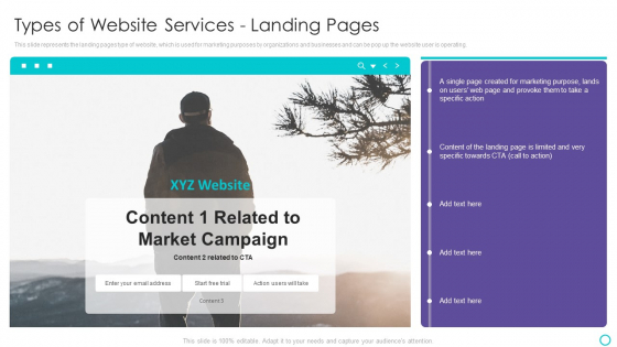 Website Designing And Development Service Types Of Website Services Landing Pages Formats PDF Website Designing And Development Service Types Of Website Services Landing Pages Formats PDF