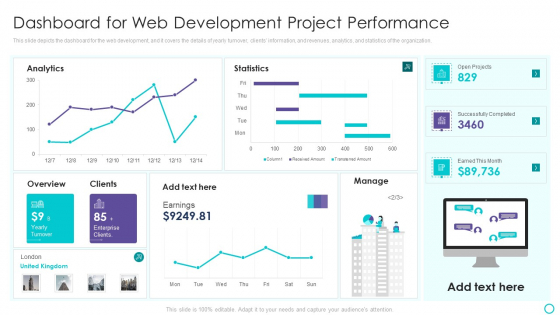 Website Designing And Development Service Web Development Project Performance Inspiration PDF Website Designing And Development Service Web Development Project Performance Inspiration PDF