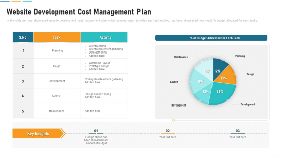 Website Development Cost Management Plan Diagrams PDF Website Development Cost Management Plan Diagrams PDF