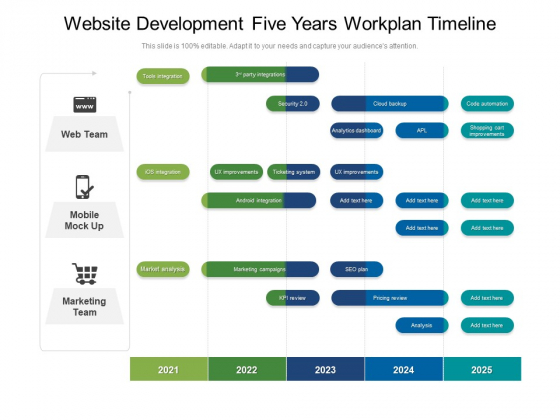 Website Development Five Years Workplan Timeline Structure Website Development Five Years Workplan Timeline Structure