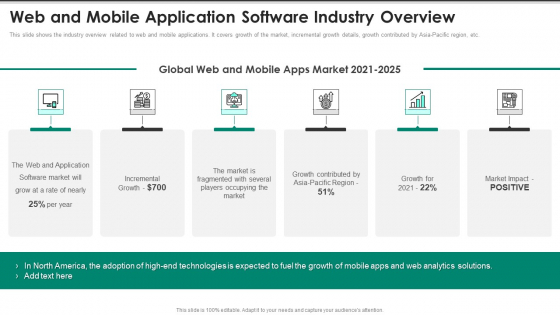Website Interface And Application Development Firm Web And Mobile Application Software Brochure PDF Website Interface And Application Development Firm Web And Mobile Application Software Brochure PDF