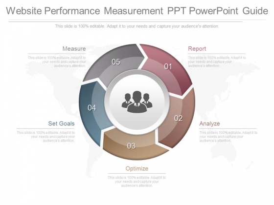 Website Performance Measurement Ppt Powerpoint Guide
