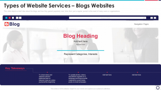 Website Programming IT Types Of Website Services Blogs Websites Ppt PowerPoint Presentation File Images PDF Website Programming IT Types Of Website Services Blogs Websites Ppt PowerPoint Presentation File Images PDF