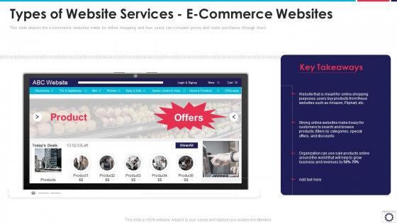 Website Programming IT Types Of Website Services E Commerce Websites Ppt PowerPoint Presentation File Slide Portrait PDF Website Programming IT Types Of Website Services E Commerce Websites Ppt PowerPoint Presentation File Slide Portrait PDF