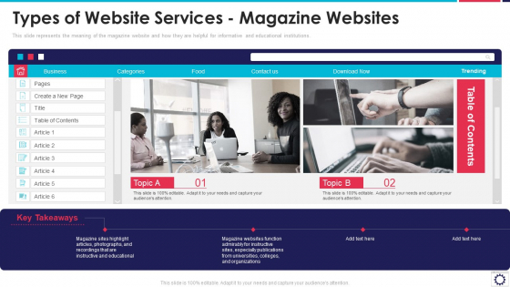 Website Programming IT Types Of Website Services Magazine Websites Ppt PowerPoint Presentation File Graphics Example PDF Website Programming IT Types Of Website Services Magazine Websites Ppt PowerPoint Presentation File Graphics Example PDF