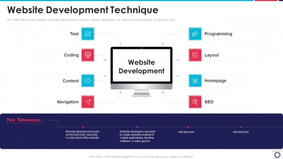Website Programming IT Website Development Technique Ppt PowerPoint Presentation Gallery Microsoft PDF
