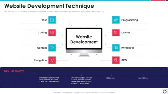 Website Programming IT Website Development Technique Ppt PowerPoint Presentation Gallery Microsoft PDF Website Programming IT Website Development Technique Ppt PowerPoint Presentation Gallery Microsoft PDF