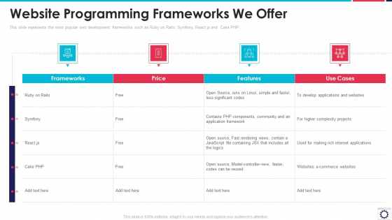 Website Programming IT Website Programming Frameworks We Offer Ppt PowerPoint Presentation File Example PDF Website Programming IT Website Programming Frameworks We Offer Ppt PowerPoint Presentation File Example PDF
