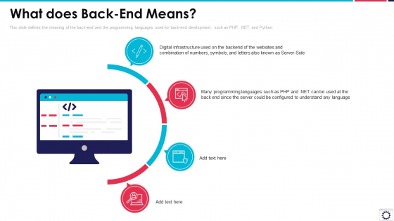 Website Programming IT What Does Back End Means Ppt PowerPoint Presentation File Graphics Pictures PDF Website Programming IT What Does Back End Means Ppt PowerPoint Presentation File Graphics Pictures PDF