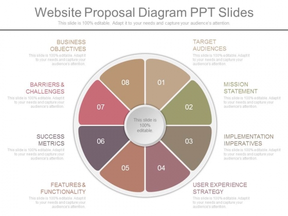 Website Proposal Diagram Ppt Slides Website Proposal Diagram Ppt Slides