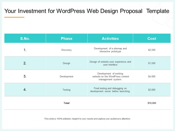 Website Revamp Quotation Your Investment For Wordpress Web Design Proposal Portrait PDF Website Revamp Quotation Your Investment For Wordpress Web Design Proposal Portrait PDF