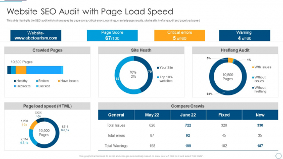 Website SEO Audit With Page Load Speed Infographics PDF