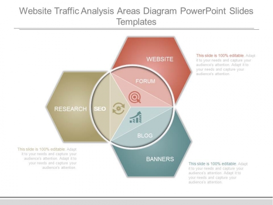 Website Traffic Analysis Areas Diagram Powerpoint Slides Templates Website Traffic Analysis Areas Diagram Powerpoint Slides Templates