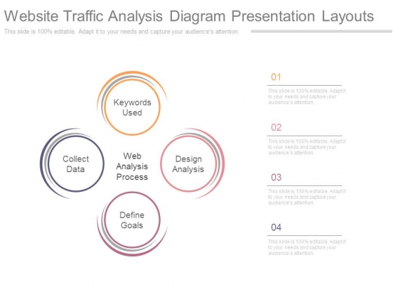 Website Traffic Analysis Diagram Presentation Layouts Website Traffic Analysis Diagram Presentation Layouts