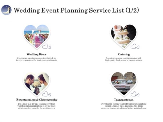Wedding Affair Management Wedding Event Planning Service List Ideas PDF Wedding Affair Management Wedding Event Planning Service List Ideas PDF