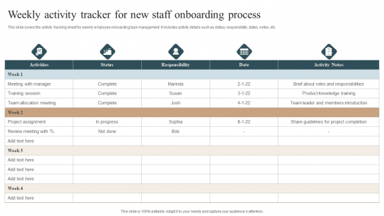 Weekly Activity Tracker For New Staff Onboarding Process Introduction PDF