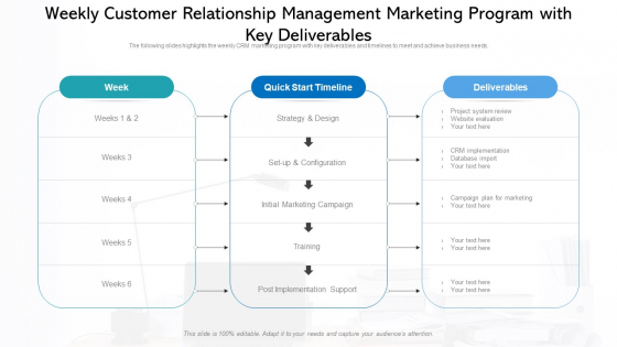 Weekly Customer Relationship Management Marketing Program With Key Deliverables Model PDF