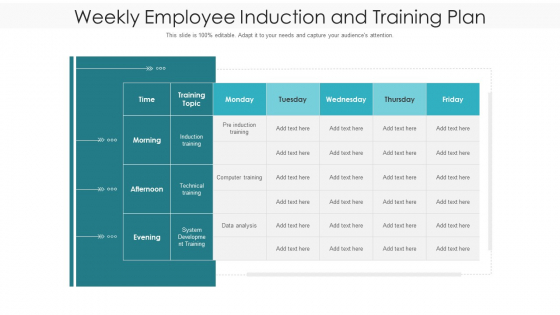 Weekly Employee Induction And Training Plan Ppt Layouts Themes PDF
