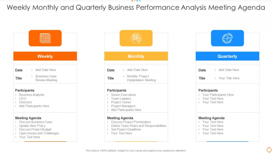 Weekly Monthly And Quarterly Business Performance Analysis Meeting Agenda Slides PDF