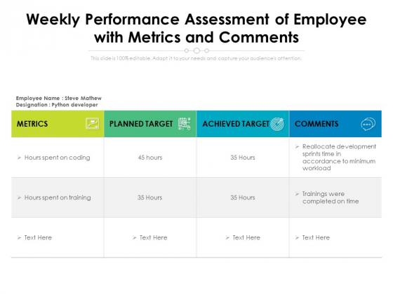 Weekly Performance Assessment Of Employee With Metrics And Comments Ppt PowerPoint Presentation Icon Elements PDF