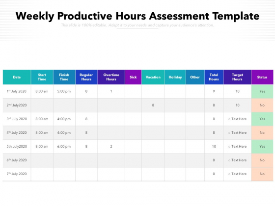 Weekly Productive Hours Assessment Template Ppt PowerPoint Presentation Infographic Template File Formats PDF Weekly Productive Hours Assessment Template Ppt PowerPoint Presentation Infographic Template File Formats PDF