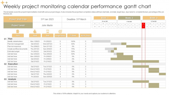 Weekly Project Monitoring Calendar Performance Gantt Chart Formats PDF Weekly Project Monitoring Calendar Performance Gantt Chart Formats PDF