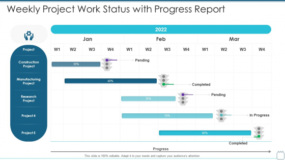Weekly Project Work Status With Progress Report Ideas PDF