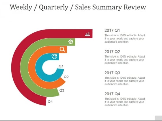 Weekly Quarterly Sales Summary Review Ppt PowerPoint Presentation Gallery Designs