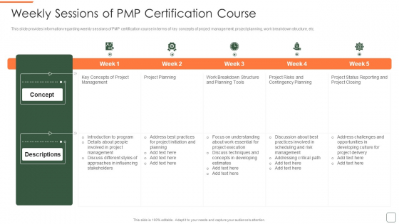 Weekly Sessions Of Pmp Certification Course Brochure PDF
