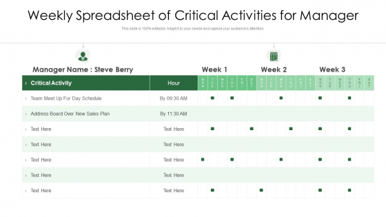 Weekly Spreadsheet Of Critical Activities For Manager Ppt PowerPoint Presentation File Show PDF Weekly Spreadsheet Of Critical Activities For Manager Ppt PowerPoint Presentation File Show PDF