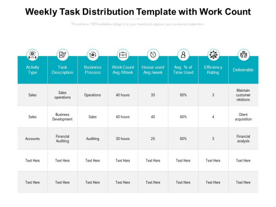 Weekly Task Distribution Template With Work Count Ppt PowerPoint Presentation Infographic Template Slide Download