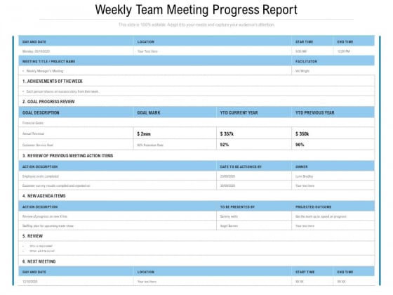 Weekly Team Meeting Progress Report Ppt PowerPoint Presentation File Picture PDF