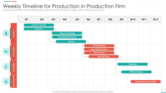 Weekly Timeline For Production In Production Firm Rules PDF