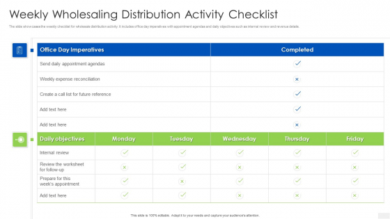 Weekly Wholesaling Distribution Activity Checklist Professional PDF
