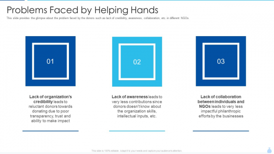 Welfare Investment Deck Problems Faced By Helping Hands Ppt Gallery Slides PDF Welfare Investment Deck Problems Faced By Helping Hands Ppt Gallery Slides PDF