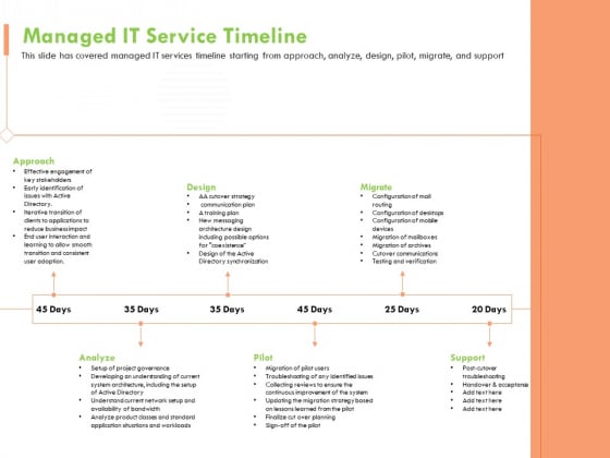 Welfare Work Value Managed IT Service Timeline Ppt Pictures Guide PDF Welfare Work Value Managed IT Service Timeline Ppt Pictures Guide PDF