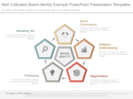 well cultivated brand identity example powerpoint presentation well cultivated brand identity example powerpoint presentation, Presentation templates