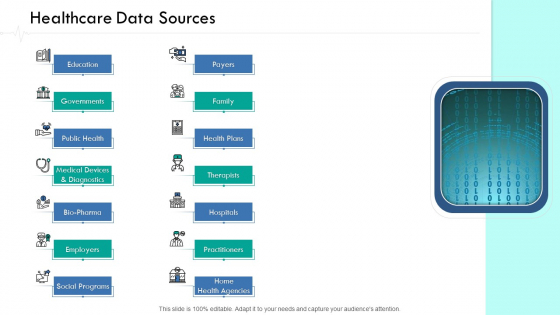 Wellness Management Healthcare Data Sources Ppt Infographics Summary PDF Wellness Management Healthcare Data Sources Ppt Infographics Summary PDF