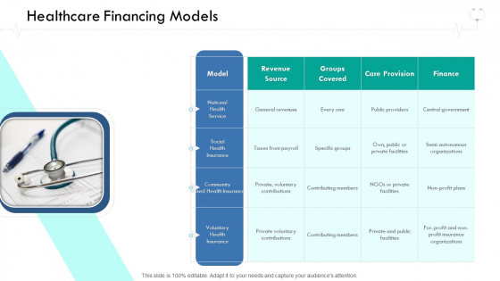 Wellness Management Healthcare Financing Models Ppt Infographics Summary PDF Wellness Management Healthcare Financing Models Ppt Infographics Summary PDF