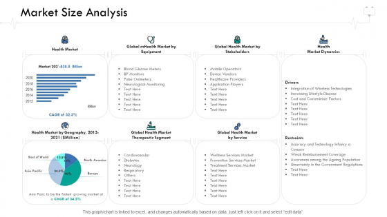 Wellness Management Market Size Analysis Ppt Portfolio Example File PDF Wellness Management Market Size Analysis Ppt Portfolio Example File PDF