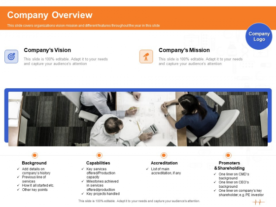 Wellness Program Promotion Company Overview Ppt PowerPoint Presentation Show Samples PDF Wellness Program Promotion Company Overview Ppt PowerPoint Presentation Show Samples PDF