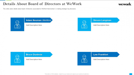 Wework Capital Financing Elevator Details About Board Of Directors At Wework Topics PDF Wework Capital Financing Elevator Details About Board Of Directors At Wework Topics PDF