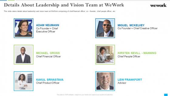 Wework Capital Financing Elevator Details About Leadership And Vision Team At Wework Formats PDF Wework Capital Financing Elevator Details About Leadership And Vision Team At Wework Formats PDF