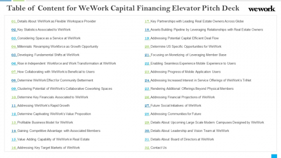 Wework Capital Financing Elevator Table Of Content For Wework Capital Financing Elevator Pitch Deck Introduction PDF Wework Capital Financing Elevator Table Of Content For Wework Capital Financing Elevator Pitch Deck Introduction PDF