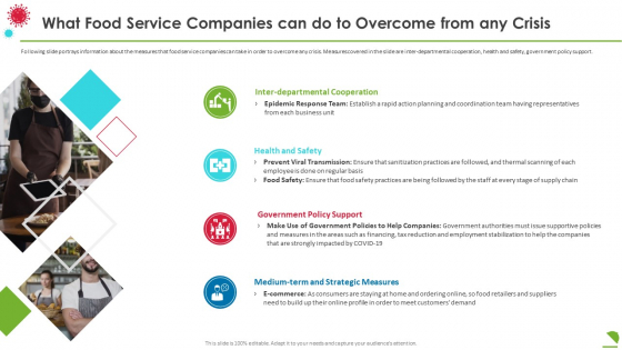 What Food Service Companies Can Do To Overcome From Any Crisis Designs PDF What Food Service Companies Can Do To Overcome From Any Crisis Designs PDF