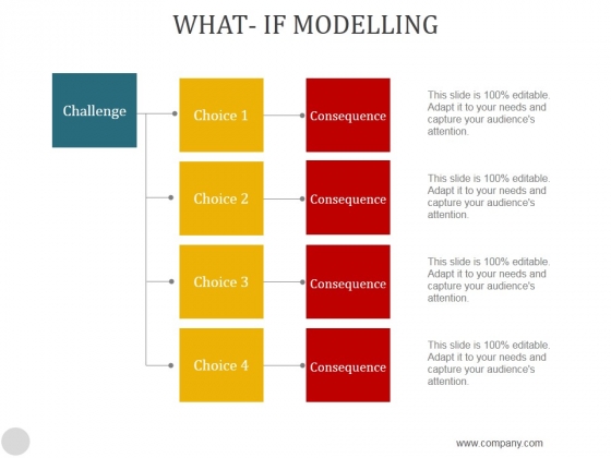 What If Modelling Ppt PowerPoint Presentation Background Image What If Modelling Ppt PowerPoint Presentation Background Image