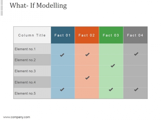 What If Modelling Template9 Ppt PowerPoint Presentation Summary What If Modelling Template9 Ppt PowerPoint Presentation Summary