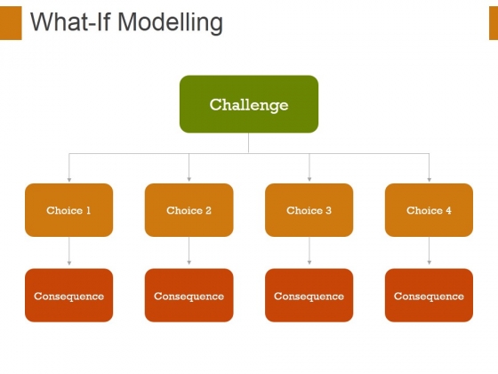 What If Modelling Template 1 Ppt PowerPoint Presentation Outline Show What If Modelling Template 1 Ppt PowerPoint Presentation Outline Show
