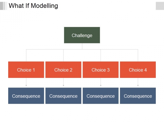 What If Modelling Template 1 Ppt PowerPoint Presentation Slides Background Designs What If Modelling Template 1 Ppt PowerPoint Presentation Slides Background Designs